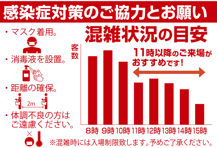 新型コロナウィルス感染症の対策